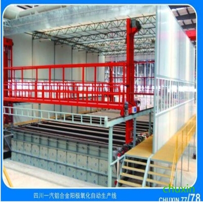 Sterowanie PLC Zautomatyzowana linia do anodowania Stop aluminium